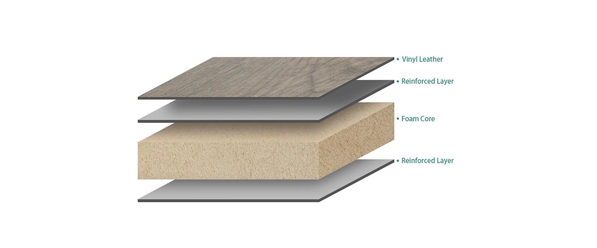 Block Foam Insulation